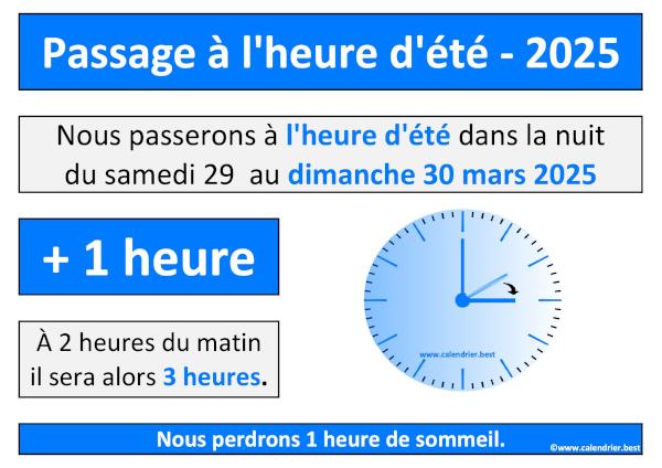 Passage à l’heure d’été en Europe